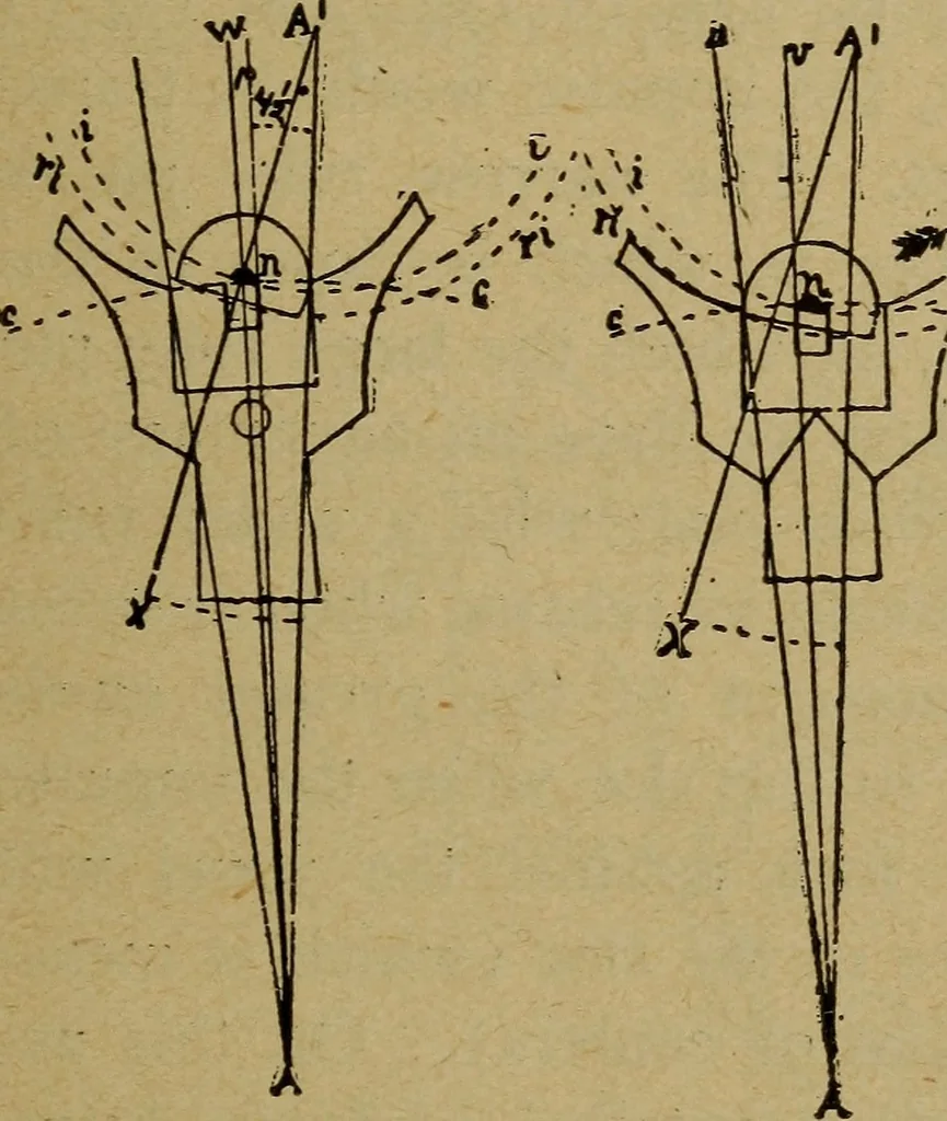 An illustration from An analysis of the lever escapement, 1910, leaf 38