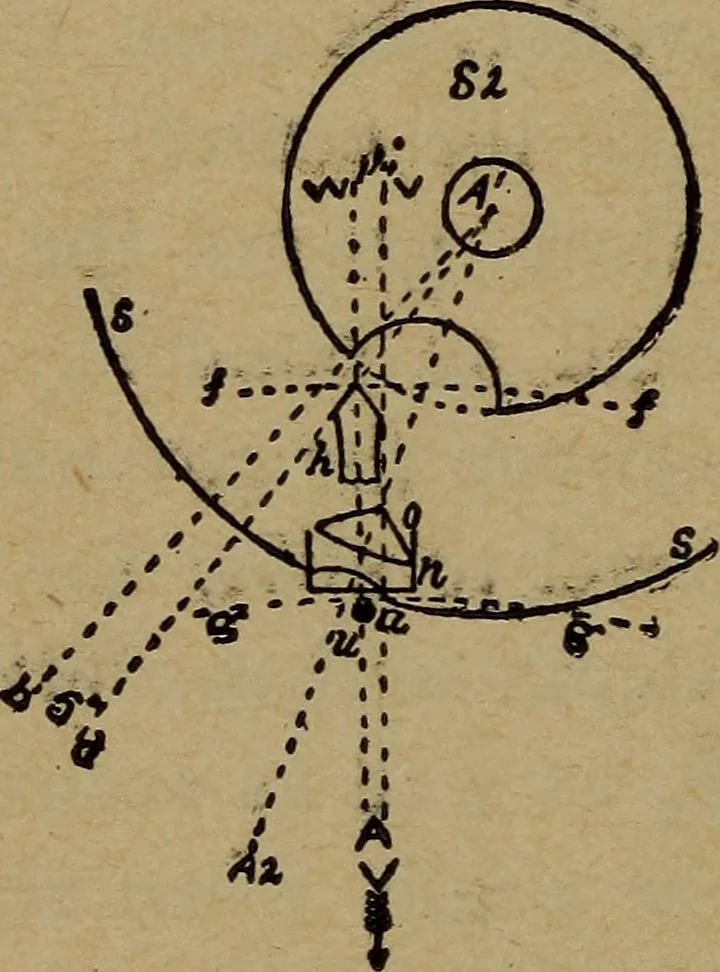 An illustration from An analysis of the lever escapement, 1910, leaf 43
