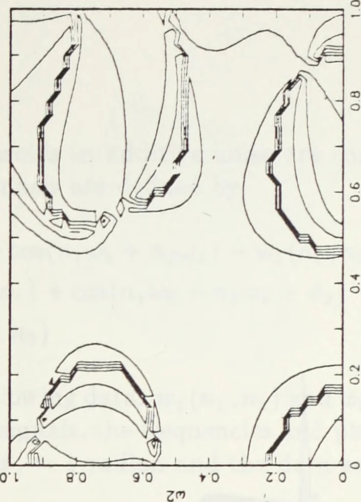 An illustration from The analysis of multichannel two-dimensional random signals, 1718, leaf 52