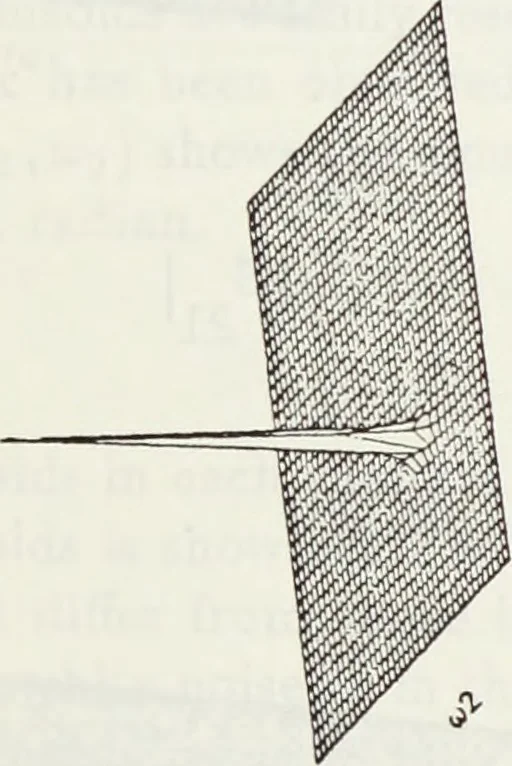 An illustration from The analysis of multichannel two-dimensional random signals, 1718, leaf 52