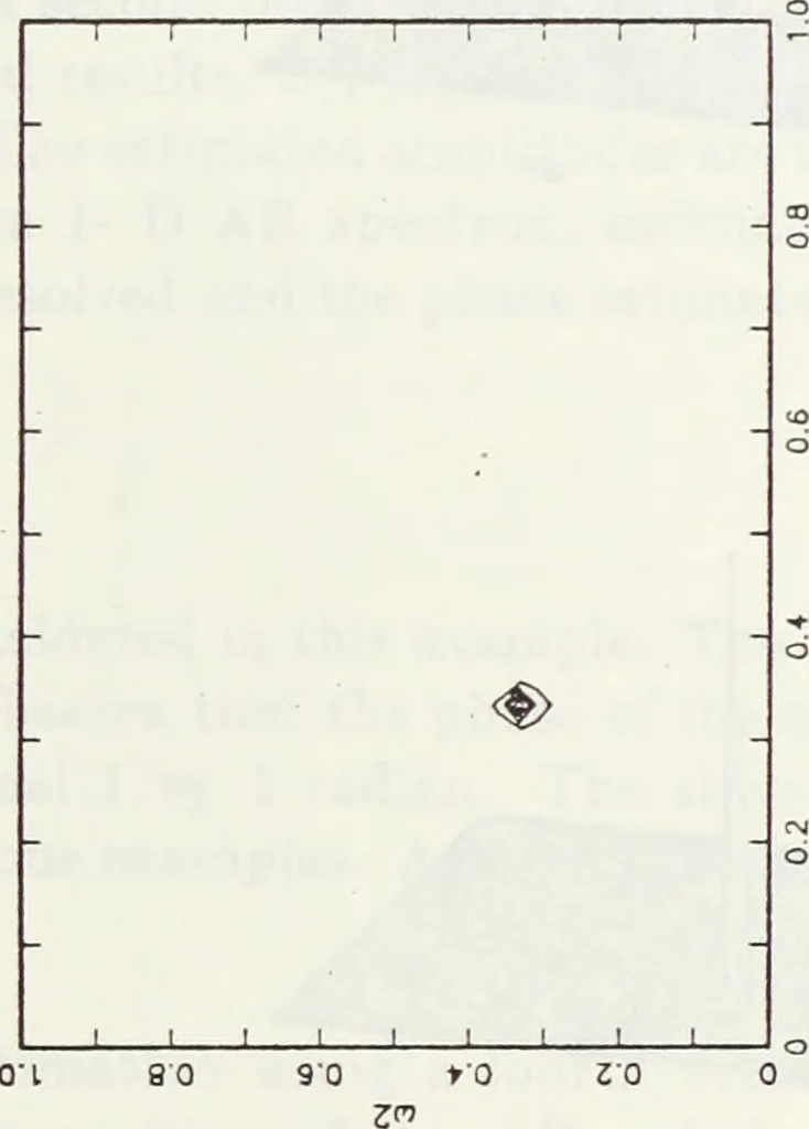 An illustration from The analysis of multichannel two-dimensional random signals, 1718, leaf 52