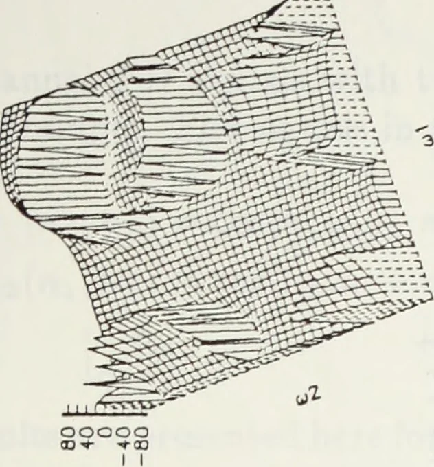 An illustration from The analysis of multichannel two-dimensional random signals, 1718, leaf 52