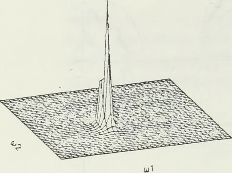 An illustration from The analysis of multichannel two-dimensional random signals, 1718, leaf 53