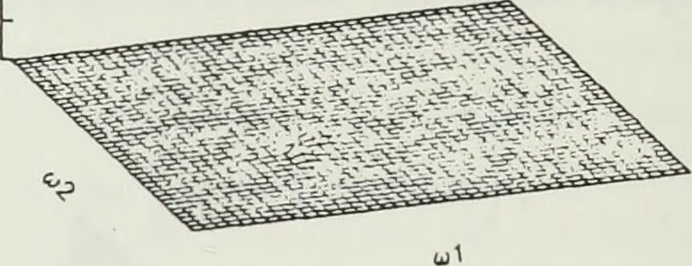 An illustration from The analysis of multichannel two-dimensional random signals, 1718, leaf 53