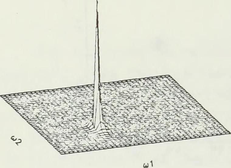 An illustration from The analysis of multichannel two-dimensional random signals, 1718, leaf 53