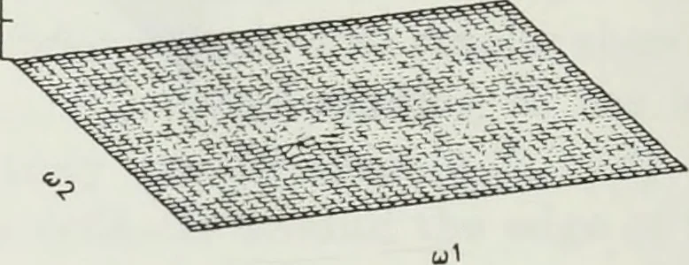 An illustration from The analysis of multichannel two-dimensional random signals, 1718, leaf 53