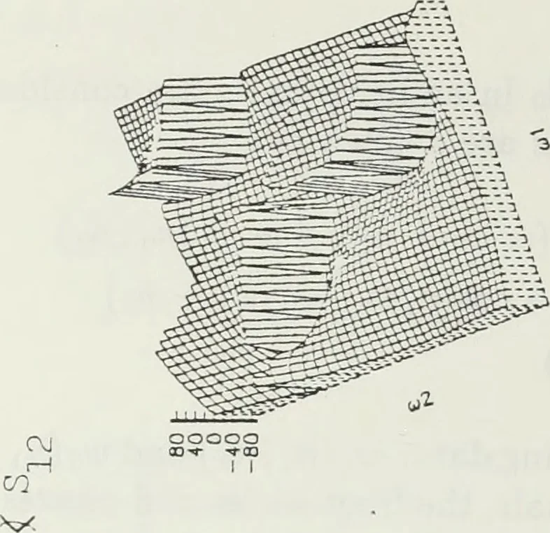 An illustration from The analysis of multichannel two-dimensional random signals, 1718, leaf 55