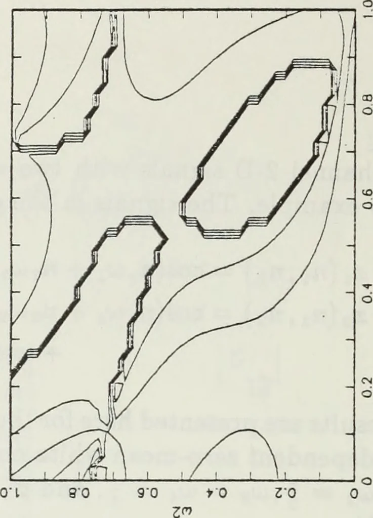 An illustration from The analysis of multichannel two-dimensional random signals, 1718, leaf 55