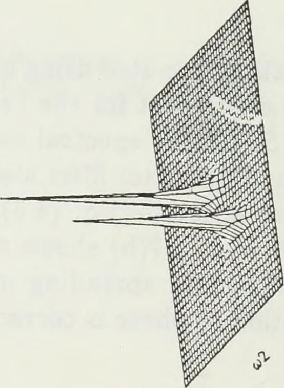 An illustration from The analysis of multichannel two-dimensional random signals, 1718, leaf 55