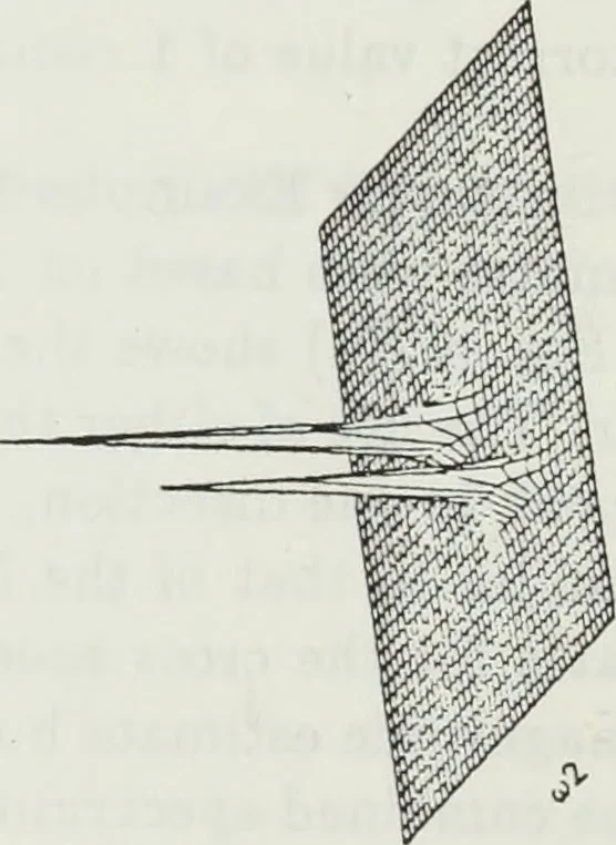 An illustration from The analysis of multichannel two-dimensional random signals, 1718, leaf 55