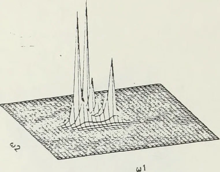 An illustration from The analysis of multichannel two-dimensional random signals, 1718, leaf 57
