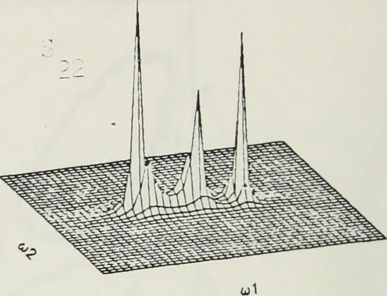 An illustration from The analysis of multichannel two-dimensional random signals, 1718, leaf 57