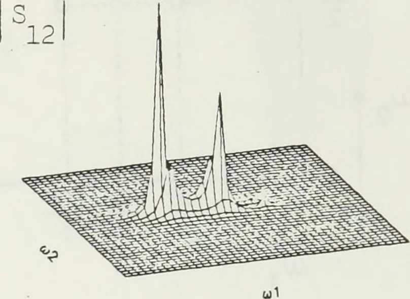 An illustration from The analysis of multichannel two-dimensional random signals, 1718, leaf 57