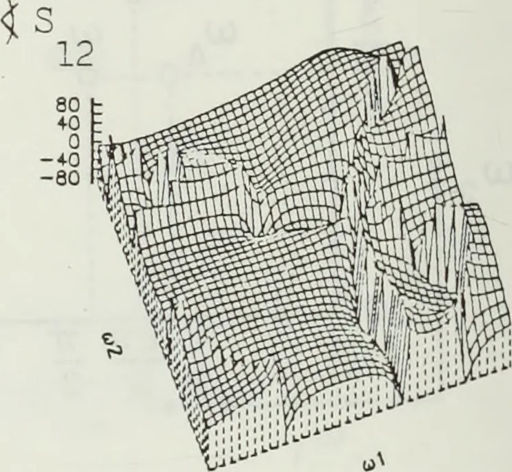 An illustration from The analysis of multichannel two-dimensional random signals, 1718, leaf 57