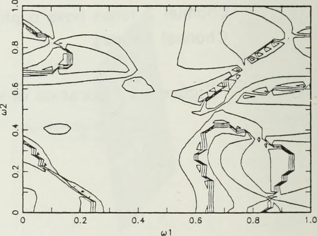An illustration from The analysis of multichannel two-dimensional random signals, 1718, leaf 57