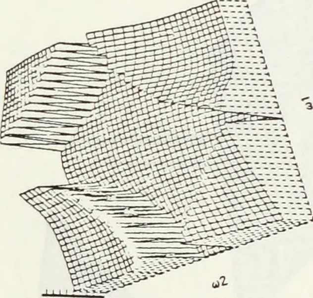 An illustration from The analysis of multichannel two-dimensional random signals, 1718, leaf 60