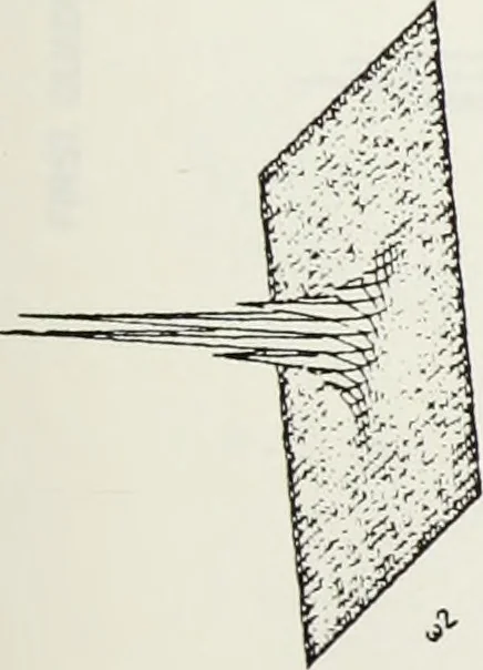 An illustration from The analysis of multichannel two-dimensional random signals, 1718, leaf 60