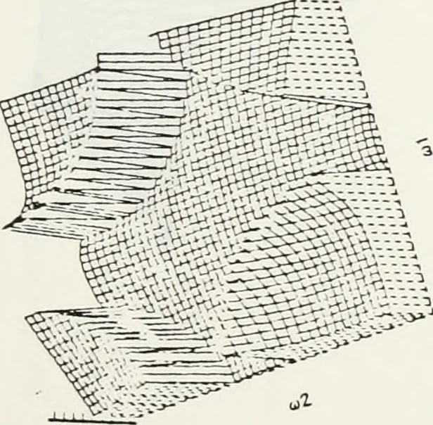An illustration from The analysis of multichannel two-dimensional random signals, 1718, leaf 60