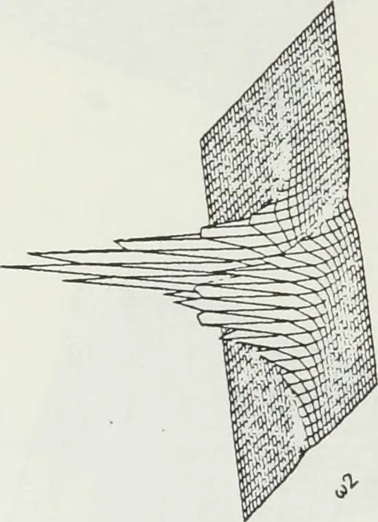 An illustration from The analysis of multichannel two-dimensional random signals, 1718, leaf 61