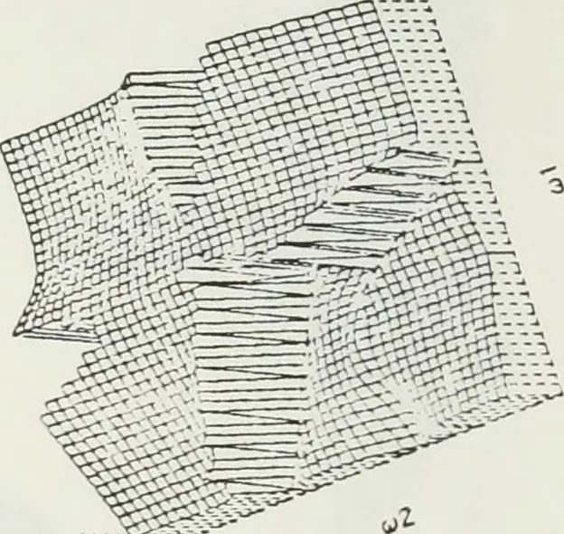 An illustration from The analysis of multichannel two-dimensional random signals, 1718, leaf 63