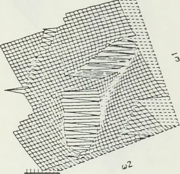An illustration from The analysis of multichannel two-dimensional random signals, 1718, leaf 63