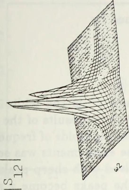 An illustration from The analysis of multichannel two-dimensional random signals, 1718, leaf 64