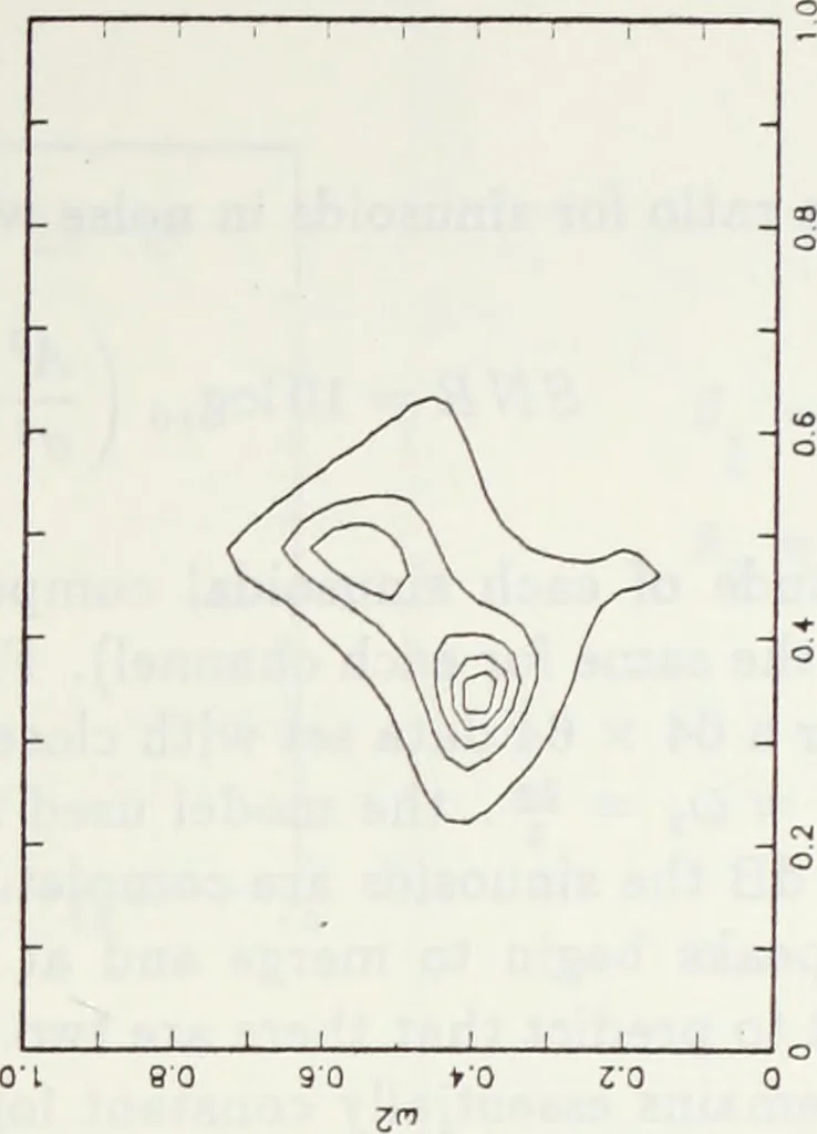An illustration from The analysis of multichannel two-dimensional random signals, 1718, leaf 64