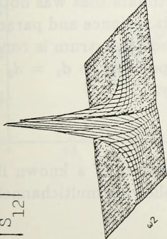 An illustration from The analysis of multichannel two-dimensional random signals, 1718, leaf 64