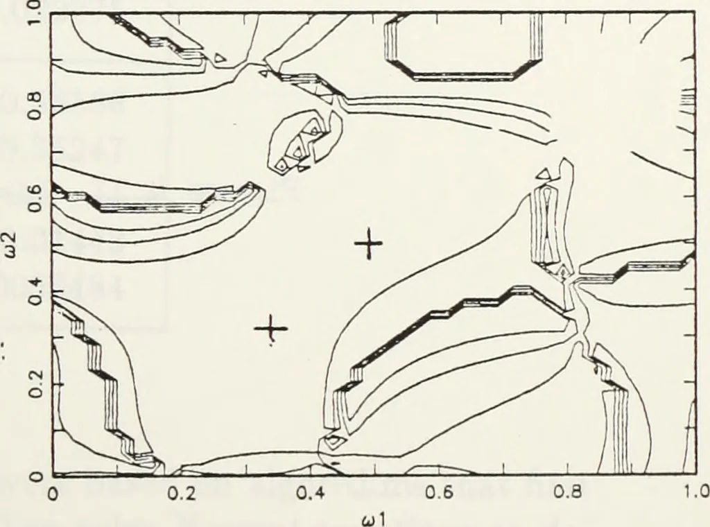 An illustration from The analysis of multichannel two-dimensional random signals, 1718, leaf 66
