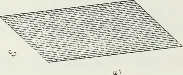 An illustration from The analysis of multichannel two-dimensional random signals, 1718, leaf 67