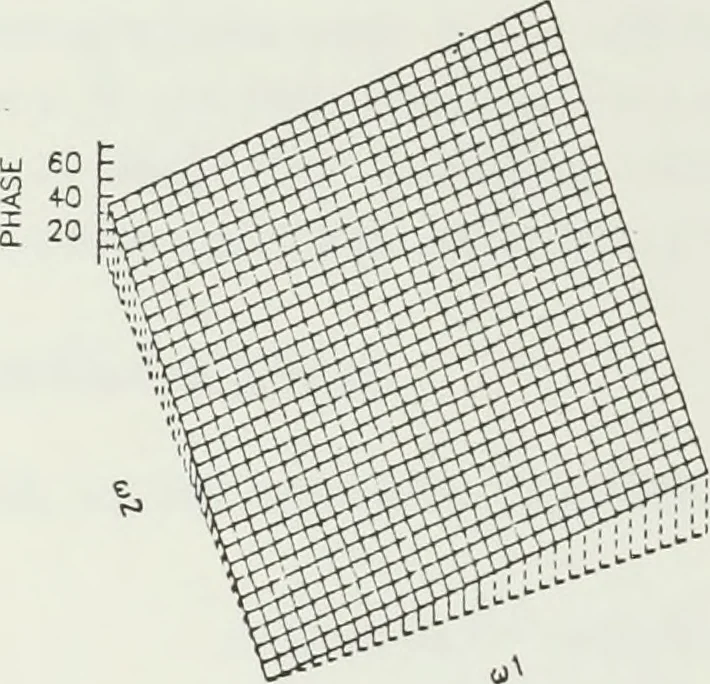 An illustration from The analysis of multichannel two-dimensional random signals, 1718, leaf 67