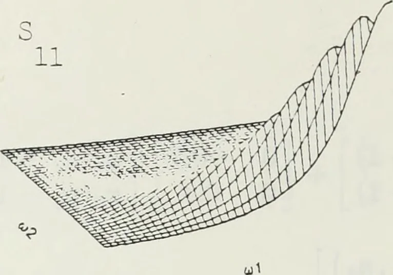 An illustration from The analysis of multichannel two-dimensional random signals, 1718, leaf 69