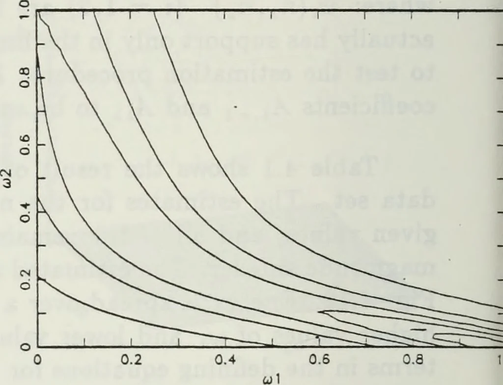 An illustration from The analysis of multichannel two-dimensional random signals, 1718, leaf 69