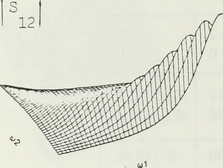 An illustration from The analysis of multichannel two-dimensional random signals, 1718, leaf 69