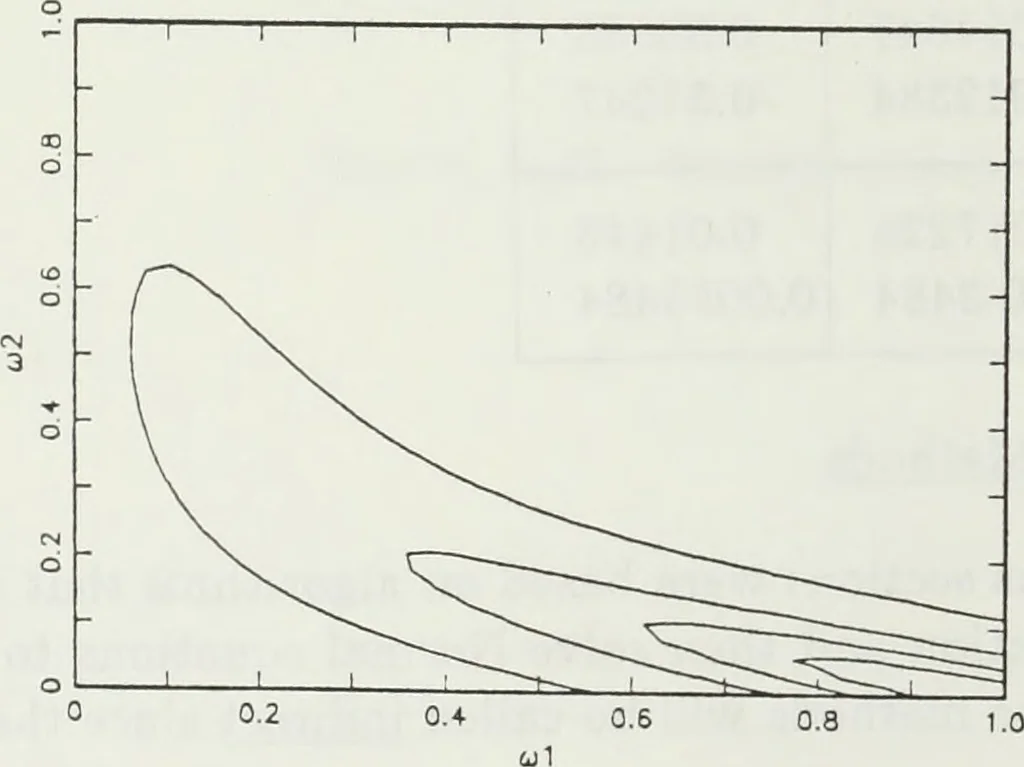 An illustration from The analysis of multichannel two-dimensional random signals, 1718, leaf 69