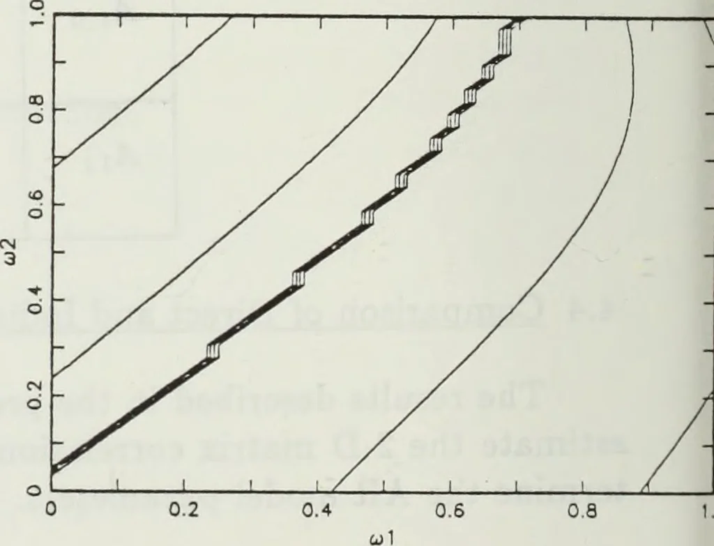 An illustration from The analysis of multichannel two-dimensional random signals, 1718, leaf 69
