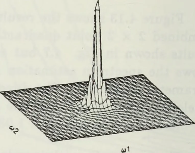 An illustration from The analysis of multichannel two-dimensional random signals, 1718, leaf 71