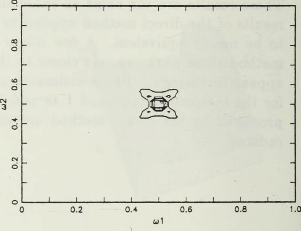 An illustration from The analysis of multichannel two-dimensional random signals, 1718, leaf 71
