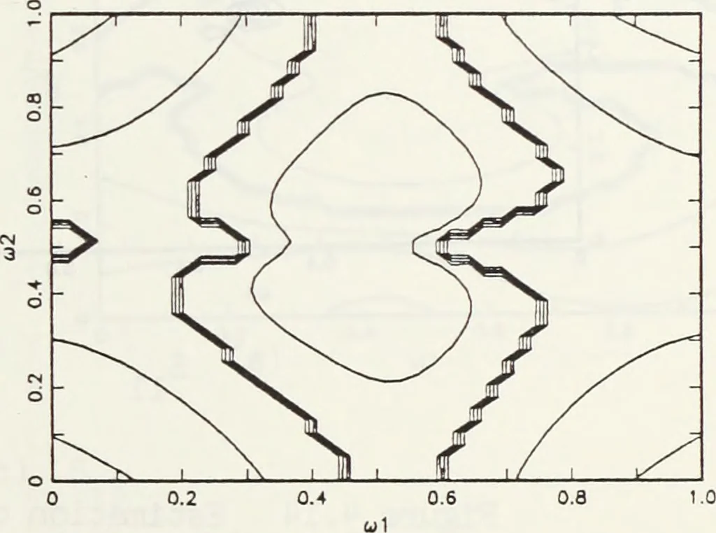 An illustration from The analysis of multichannel two-dimensional random signals, 1718, leaf 72