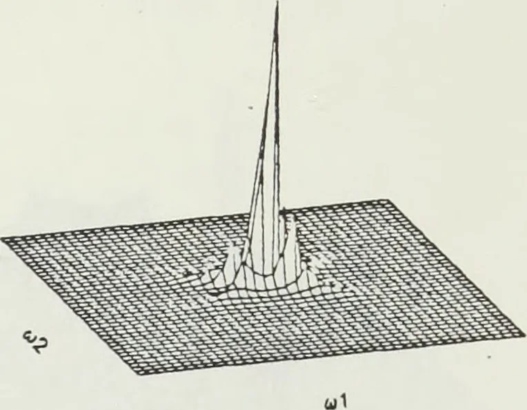 An illustration from The analysis of multichannel two-dimensional random signals, 1718, leaf 73