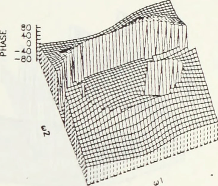 An illustration from The analysis of multichannel two-dimensional random signals, 1718, leaf 74