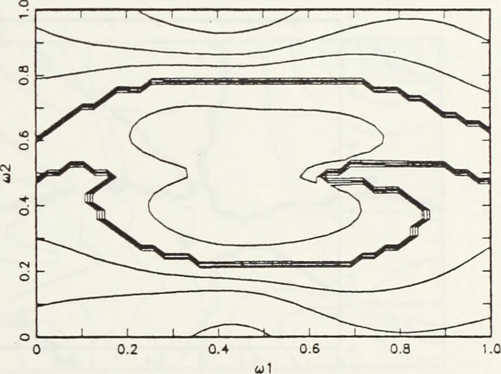 An illustration from The analysis of multichannel two-dimensional random signals, 1718, leaf 74