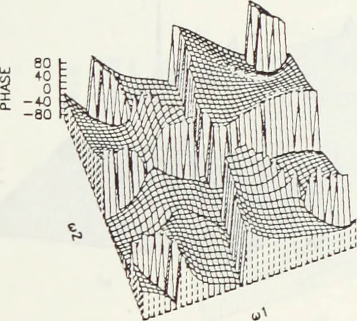 An illustration from The analysis of multichannel two-dimensional random signals, 1718, leaf 76