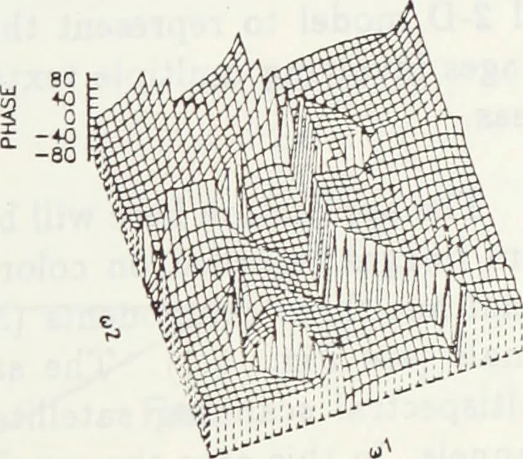 An illustration from The analysis of multichannel two-dimensional random signals, 1718, leaf 78