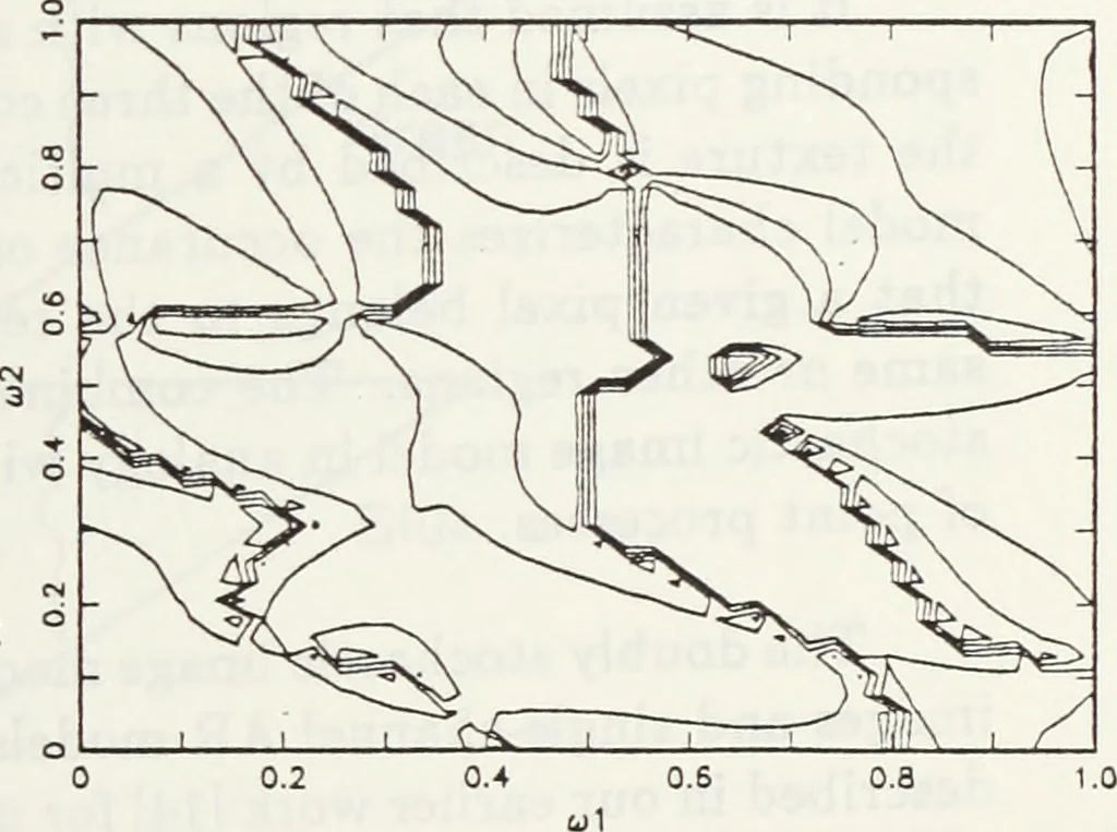 An illustration from The analysis of multichannel two-dimensional random signals, 1718, leaf 78