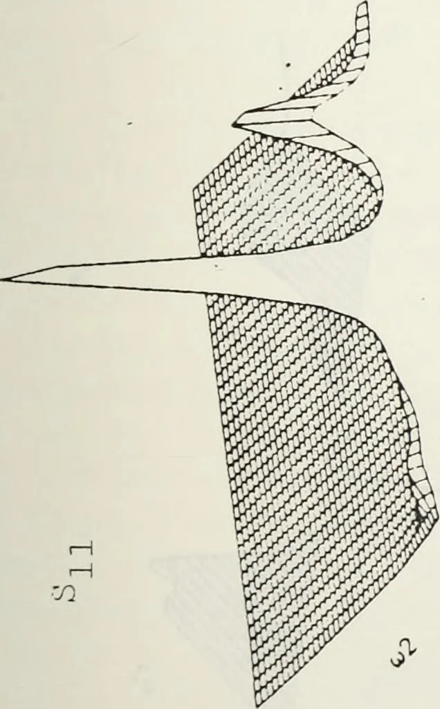 An illustration from The analysis of multichannel two-dimensional random signals, 1718, leaf 88