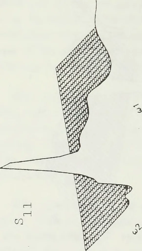 An illustration from The analysis of multichannel two-dimensional random signals, 1718, leaf 89