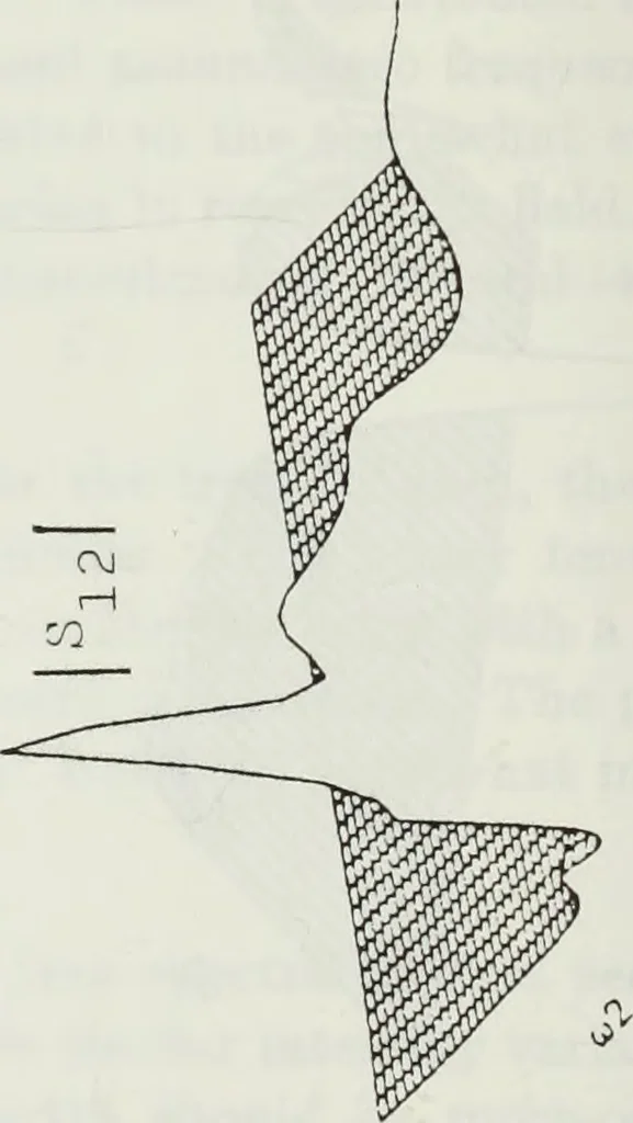 An illustration from The analysis of multichannel two-dimensional random signals, 1718, leaf 89