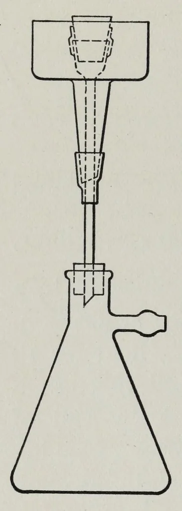 An illustration from Analysis of paint vehicles, japans and varnishes, 1920, leaf 204