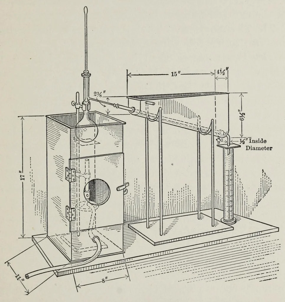 An illustration from Analysis of paint vehicles, japans and varnishes, 1920, leaf 35